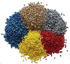 Barwniki Gabriel Chemie