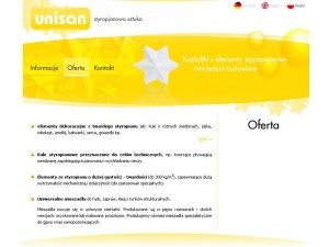 min screen