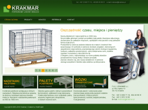 min screen