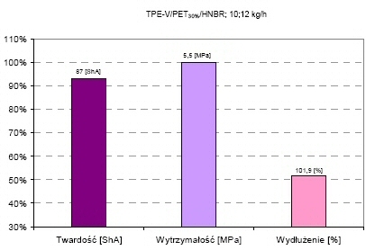 Wpisz tytuł dla obrazu