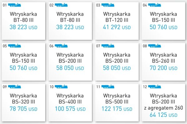 Szczęśliwa 12 Plastigo