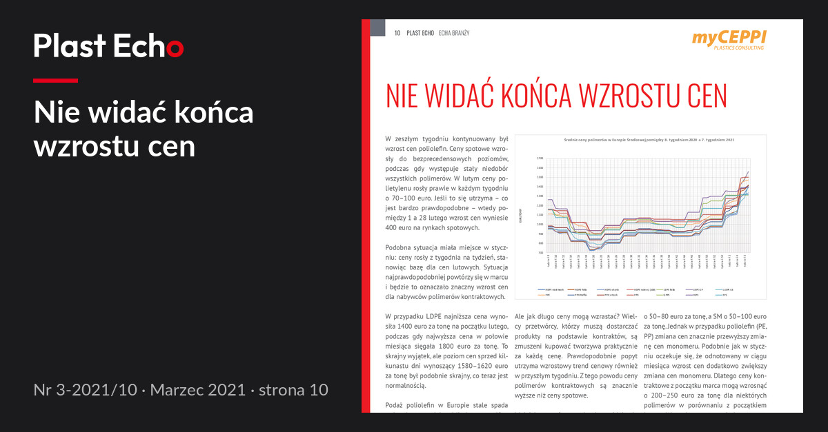 Nie widać końca wzrostu cen | Plast Echo 3-2021/10, Marzec 2021, s. 10