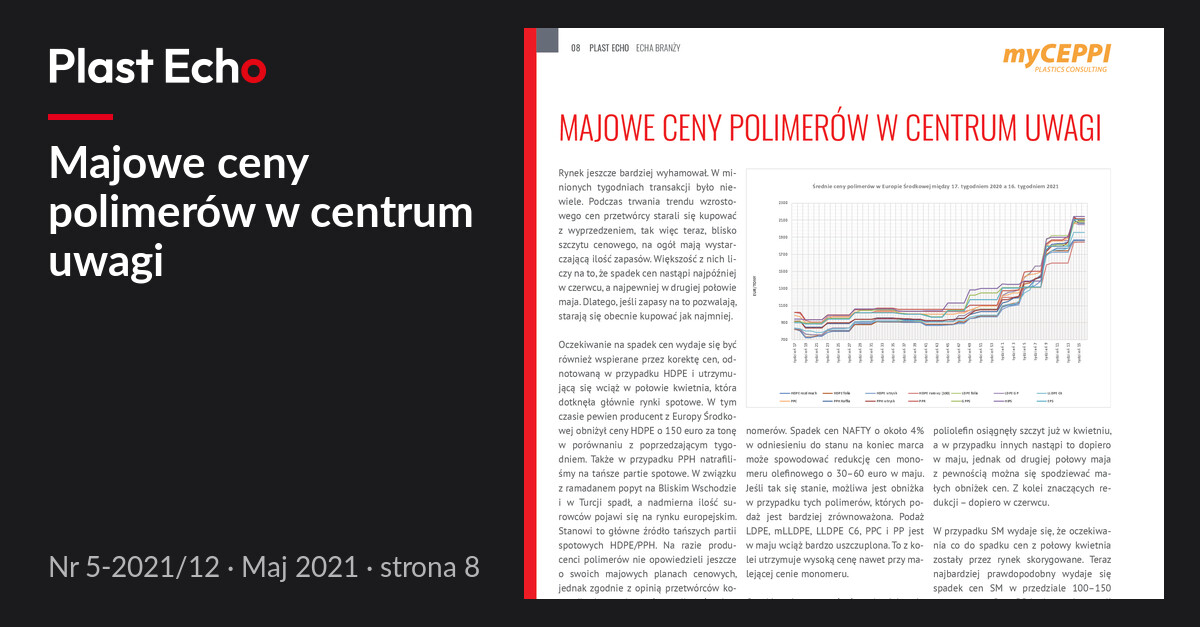 Majowe ceny polimerów w centrum uwagi | Plast Echo 5-2021/12, Maj 2021, s. 8
