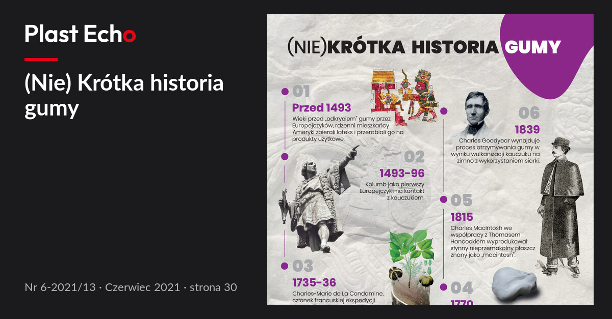 (Nie) Krótka historia gumy | Plast Echo 6-2021/13, Czerwiec 2021, s. 30