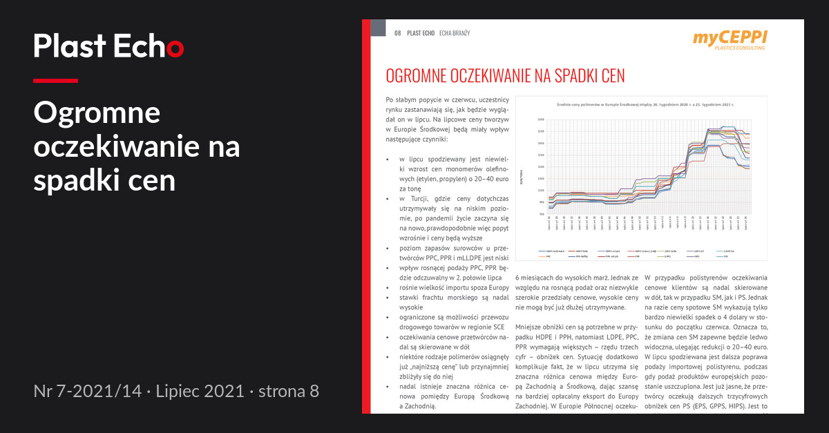 Ogromne oczekiwanie na spadki cen | Plast Echo 7-2021/14, Lipiec 2021, s. 8