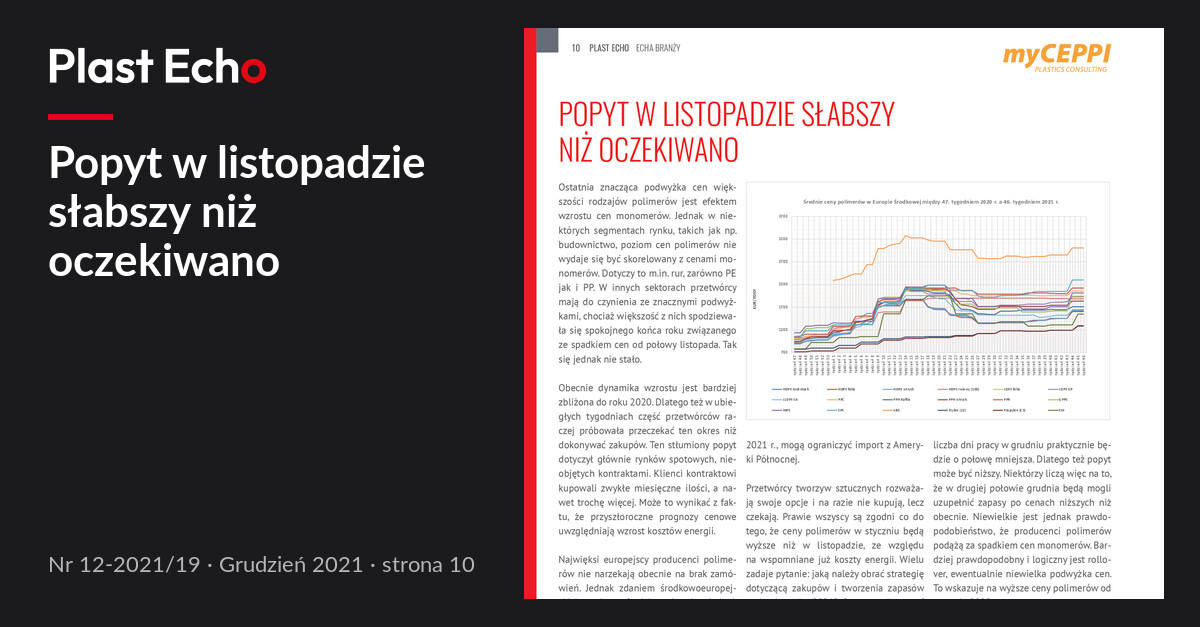 Popyt w listopadzie słabszy niż oczekiwano | Plast Echo 12-2021/19, Grudzień 2021, s. 10