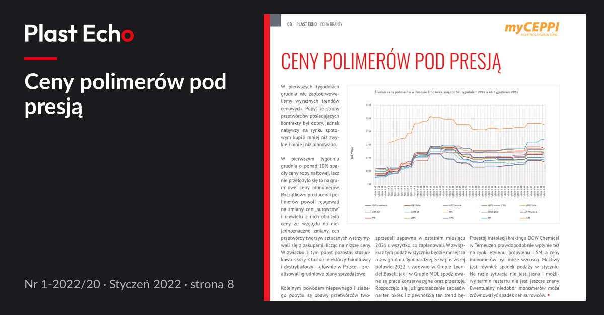 Ceny polimerów pod presją | Plast Echo 1-2022/20, Styczeń 2022, s. 8