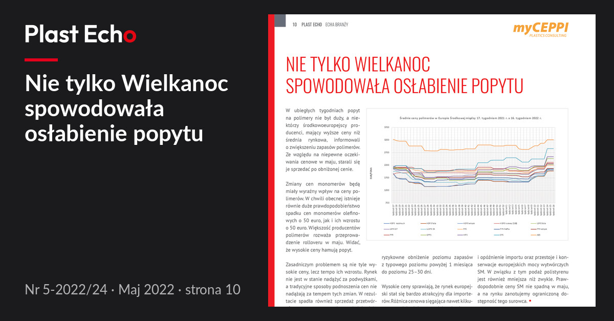 Nie tylko Wielkanoc spowodowała osłabienie popytu | Plast Echo 5-2022/24, Maj 2022, s. 10