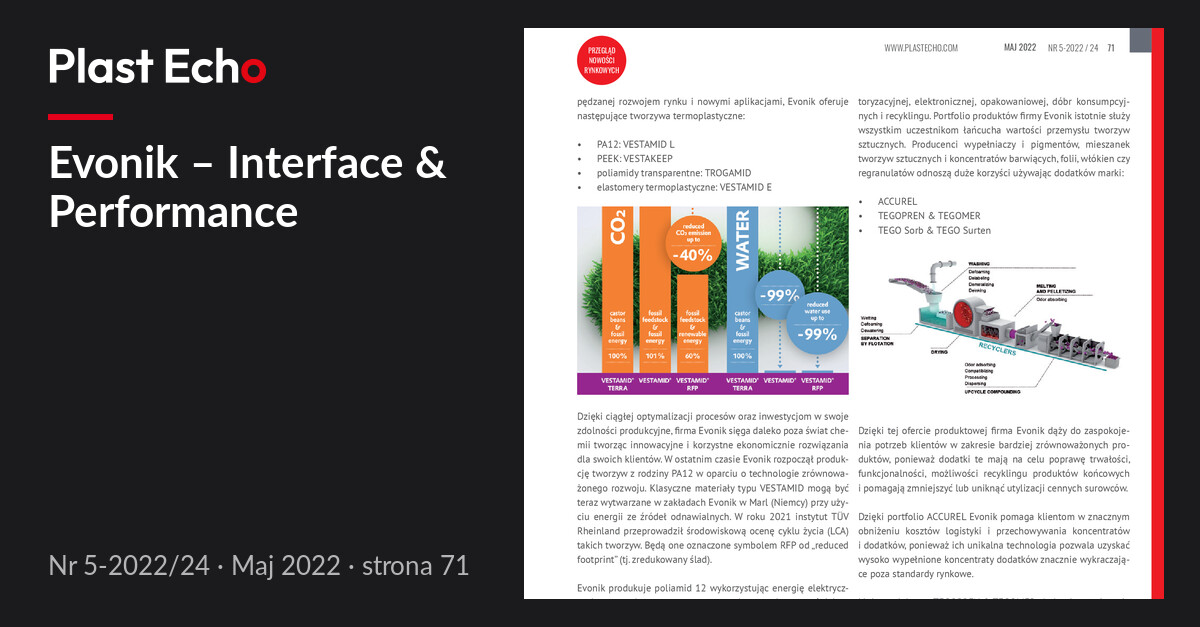 Evonik – Interface & Performance | Plast Echo 5-2022/24, Maj 2022, s. 71