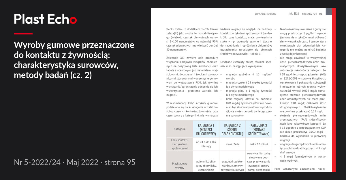 Wyroby gumowe przeznaczone do kontaktu z żywnością: charakterystyka surowców, metody badań (cz. 2) | Plast Echo 5-2022/24, Maj 2022, s. 95