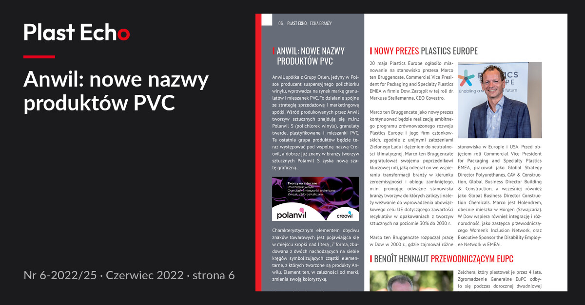 Anwil: nowe nazwy produktów PVC | Plast Echo 6-2022/25, Czerwiec 2022, s. 6