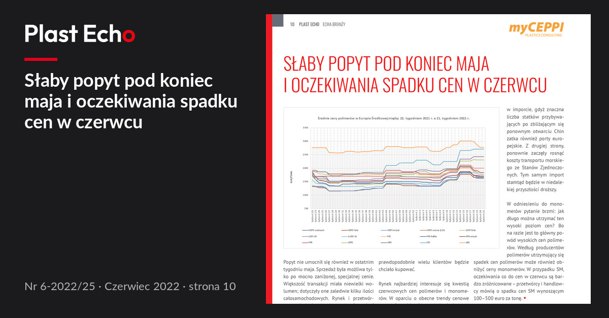Słaby popyt pod koniec maja i oczekiwania spadku cen w czerwcu | Plast Echo 6-2022/25, Czerwiec 2022, s. 10