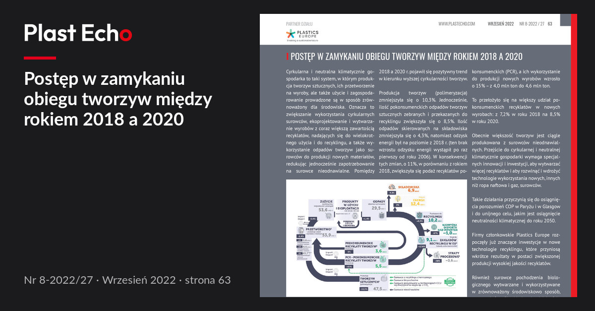 Postęp w zamykaniu obiegu tworzyw między rokiem 2018 a 2020 | Plast Echo 8-2022/27, Wrzesień 2022, s. 63