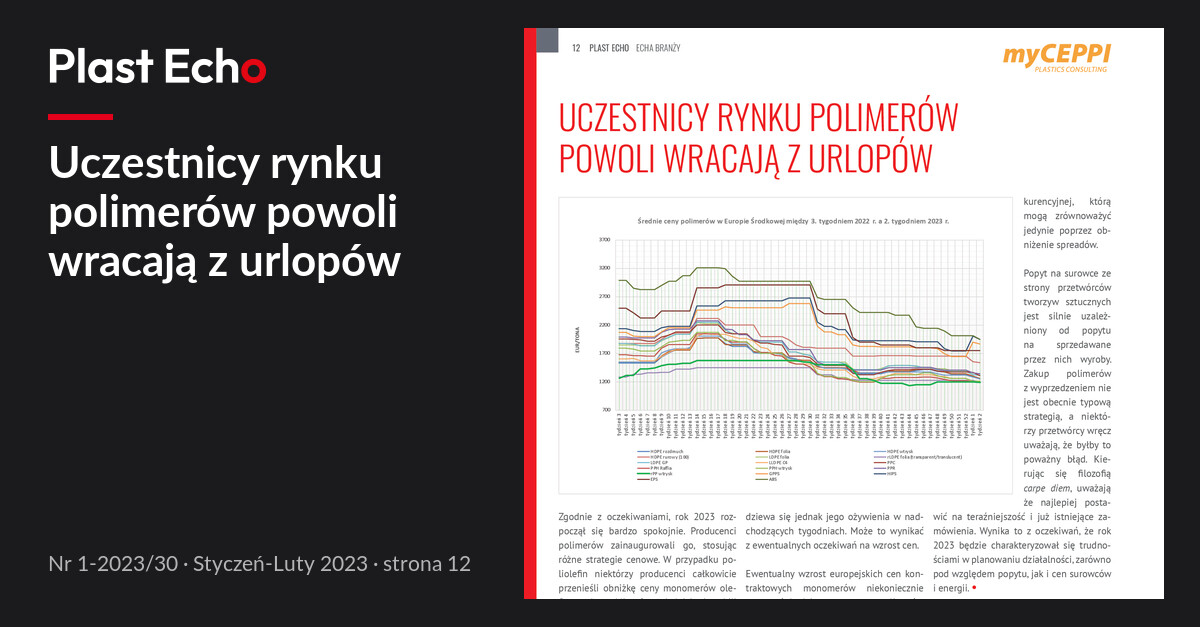 Uczestnicy rynku polimerów powoli wracają z urlopów | Plast Echo 1-2023/30, Styczeń-Luty 2023, s. 12