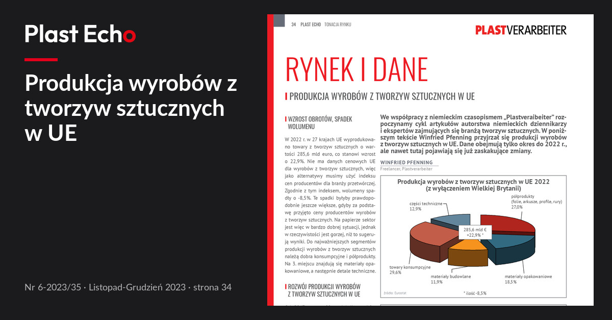Produkcja wyrobów z tworzyw sztucznych w UE | Plast Echo 6-2023/35, Listopad-Grudzień 2023, s. 34