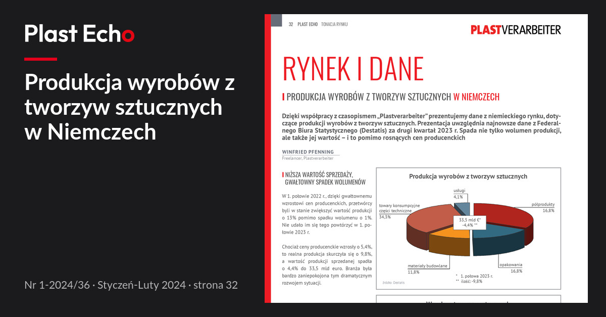 Produkcja wyrobów z tworzyw sztucznych w Niemczech | Plast Echo 1-2024/36, Styczeń-Luty 2024, s. 32