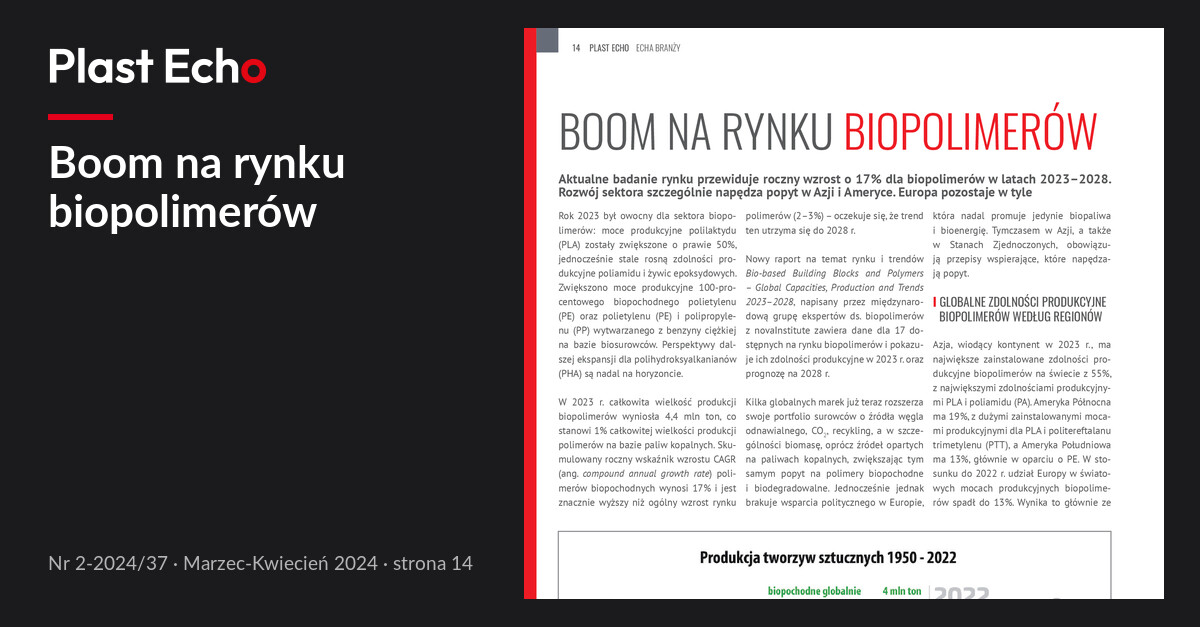 Boom na rynku biopolimerów | Plast Echo 2-2024/37, Marzec-Kwiecień 2024, s. 14