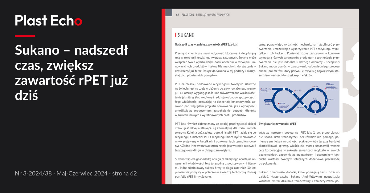Sukano – nadszedł czas, zwiększ zawartość rPET już dziś | Plast Echo 3-2024/38, Maj-Czerwiec 2024, s. 62