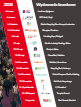 Styczeń-Luty 2025