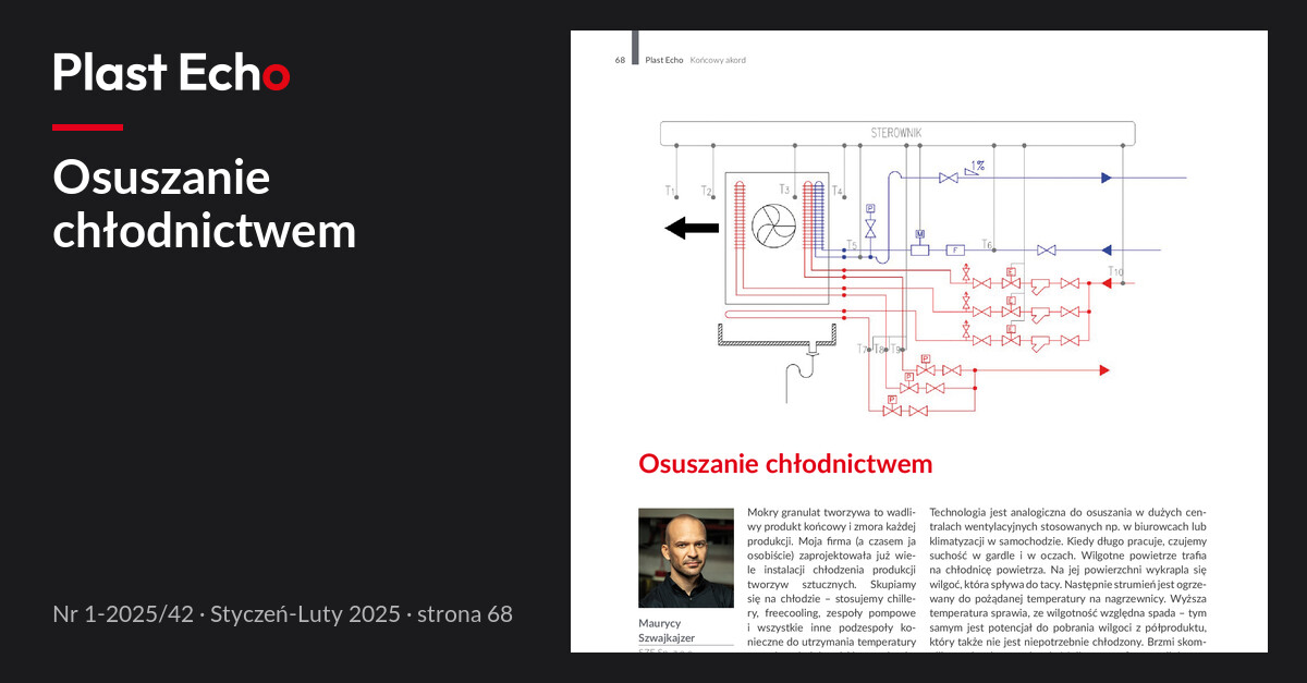 Osuszanie chłodnictwem | Plast Echo 1-2025/42, Styczeń-Luty 2025, s. 68