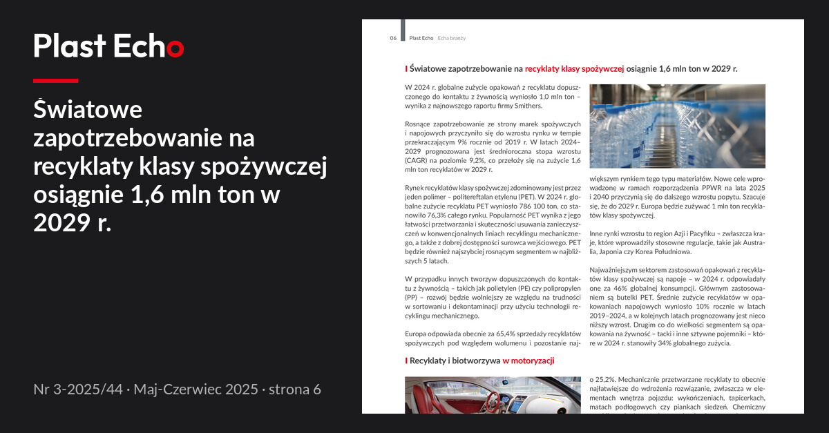 Światowe zapotrzebowanie na recyklaty klasy spożywczej osiągnie 1,6 mln ton w 2029 r. | Plast Echo 3-2025/44, Maj-Czerwiec 2025, s. 6