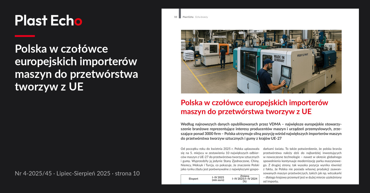 Polska w czołówce europejskich importerów maszyn do przetwórstwa tworzyw z UE | Plast Echo 4-2025/45, Lipiec-Sierpień 2025, s. 10