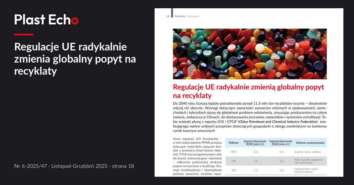 Regulacje UE radykalnie zmienia globalny popyt na recyklaty | Plast Echo 6-2025/47, Listopad-Grudzień 2025, s. 18
