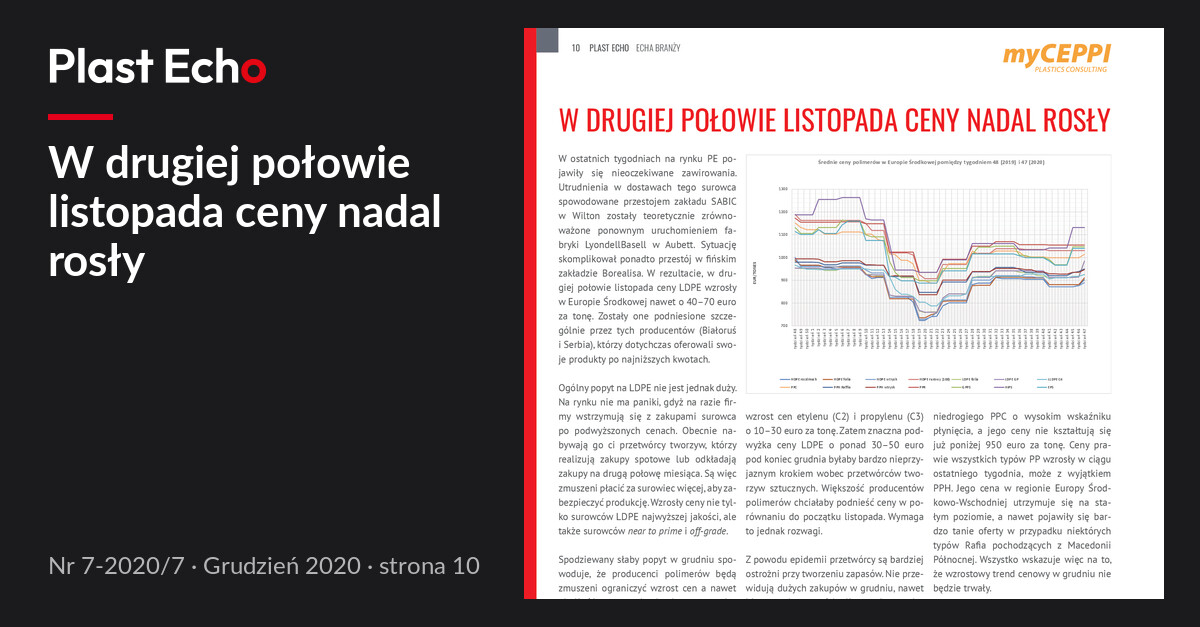 W drugiej połowie listopada ceny nadal rosły | Plast Echo 7-2020/7, Grudzień 2020, s. 10