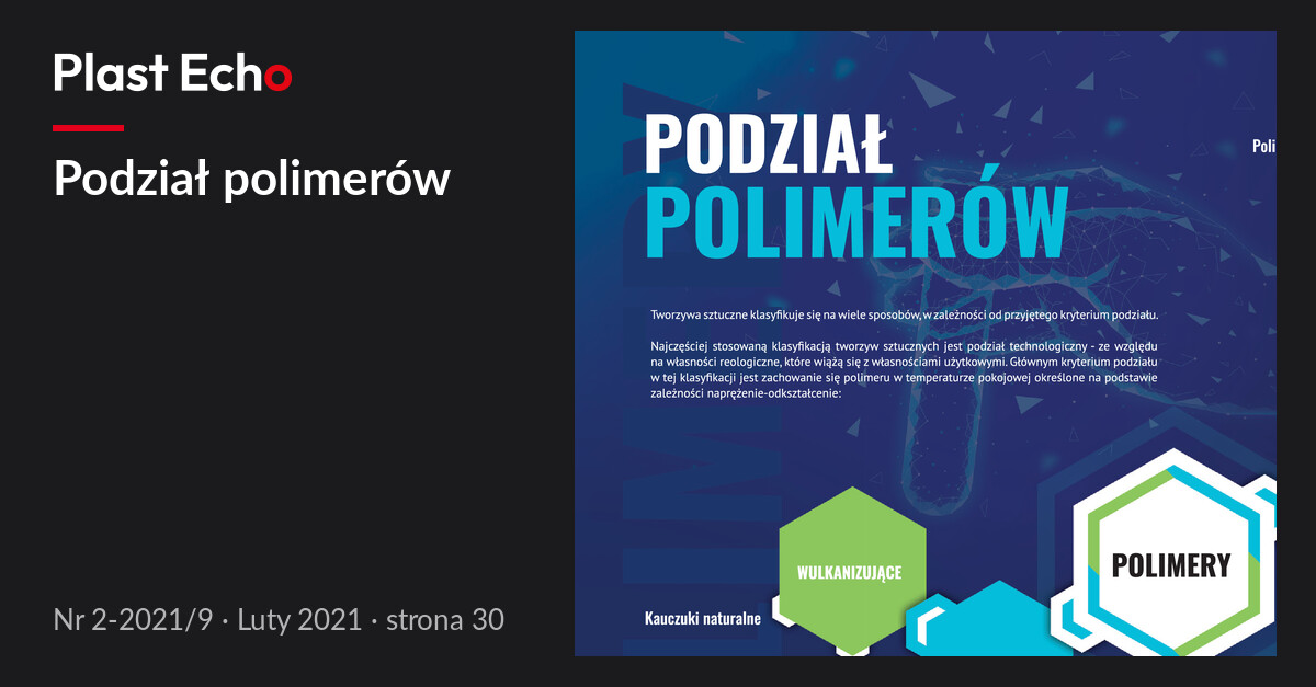 Podział polimerów | Plast Echo 2-2021/9, Luty 2021, s. 30