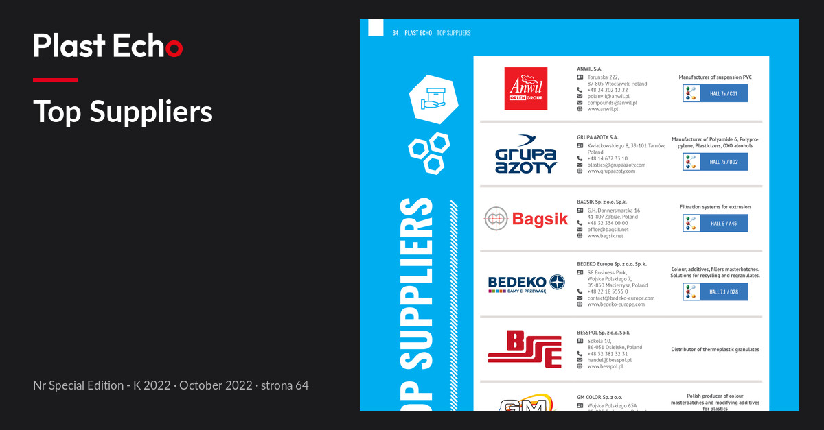Top Suppliers | Plast Echo Special Edition - K 2022, October 2022, s. 64
