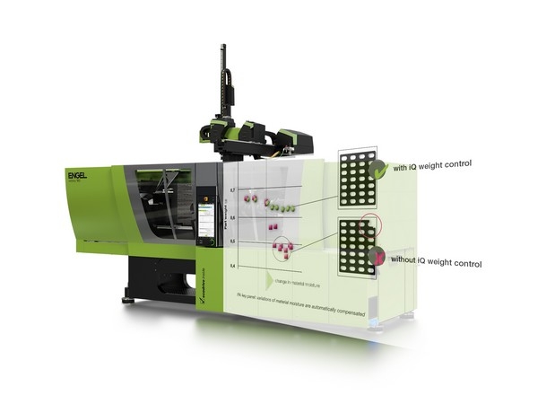 Engel expands range of applications for iQ weight control