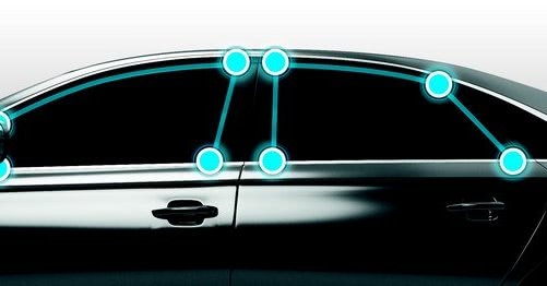 New materials and consistent customer orientation