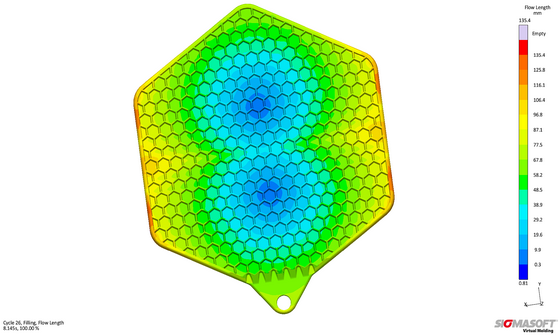 Virtual Dimensioning of Challenging LSR-Processes