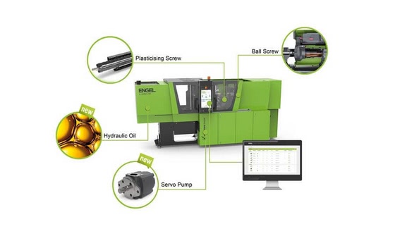 Condition monitoring for hydraulic oil and hydraulic pumps
