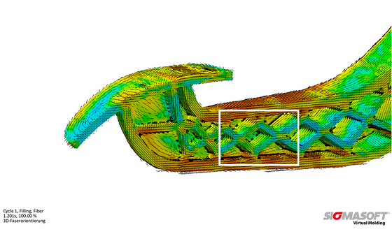 Virtual Process Design Optimizes Mechanical Properties of Parts