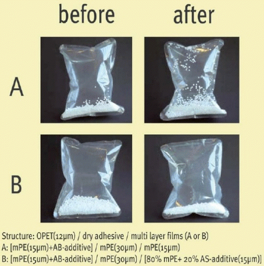 Two new grades of DuPont`s Entira antistatic additives
