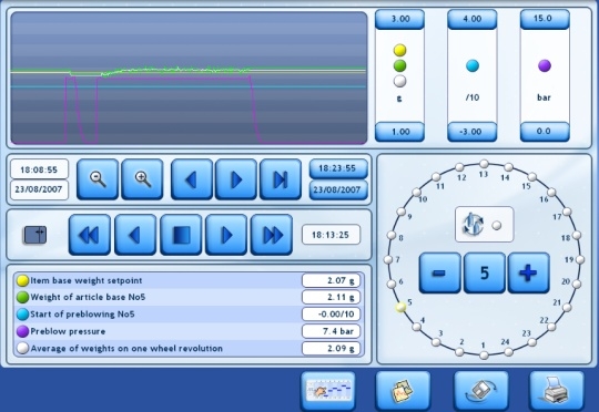 Sidel's Equinox is the first automatic blow molding regulation system