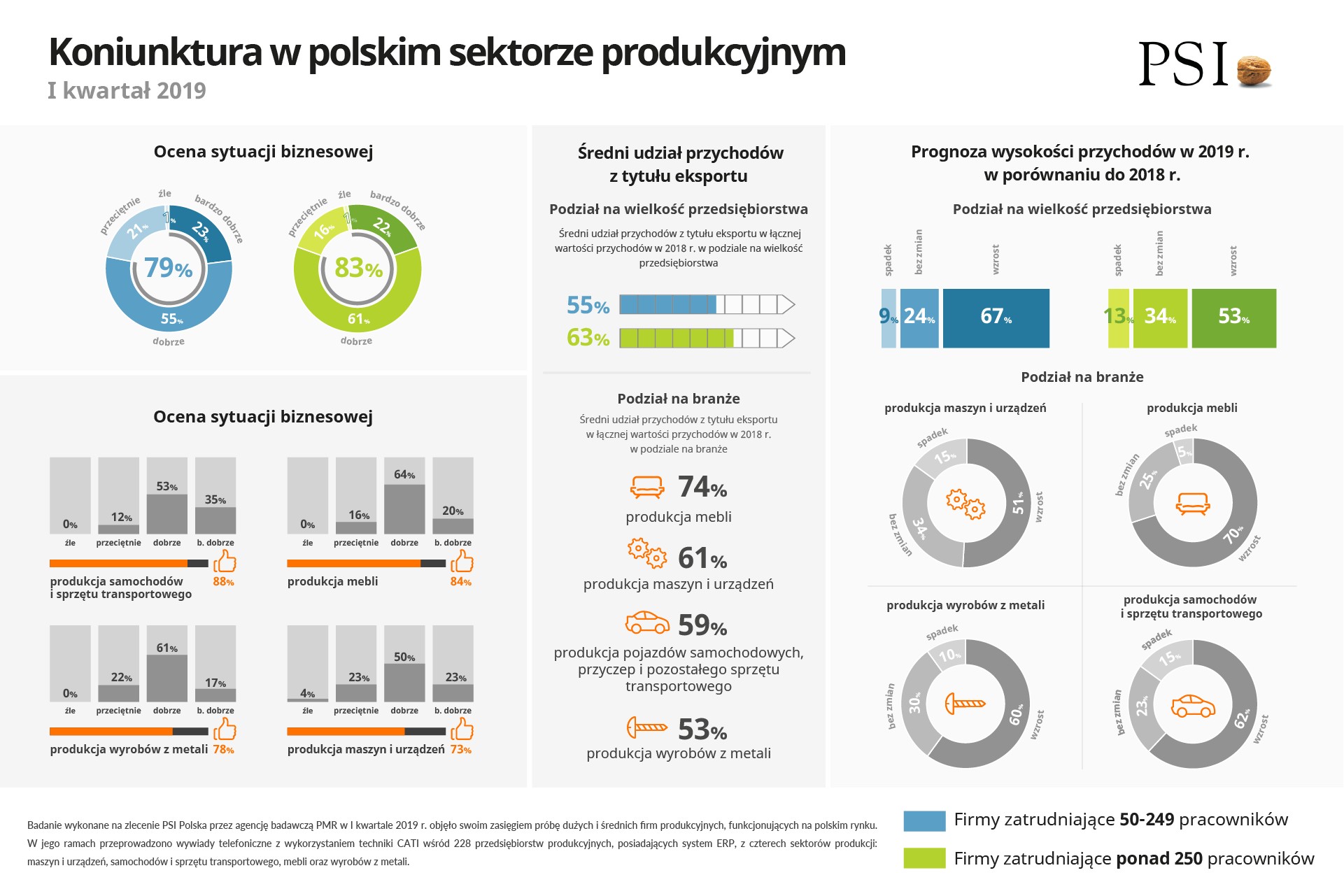 02-infografika-02-10
