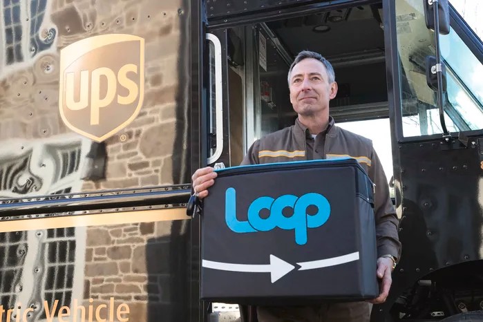 Reusable packaging makes online commerce more sustainable