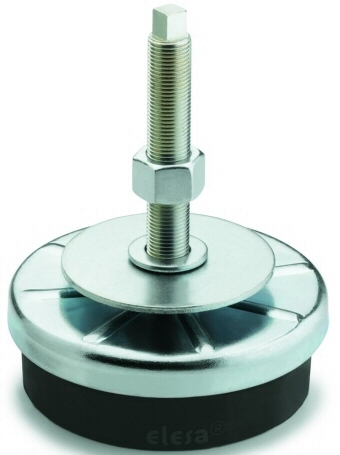 Dwa nowe produkty firmy Elesa+Ganter