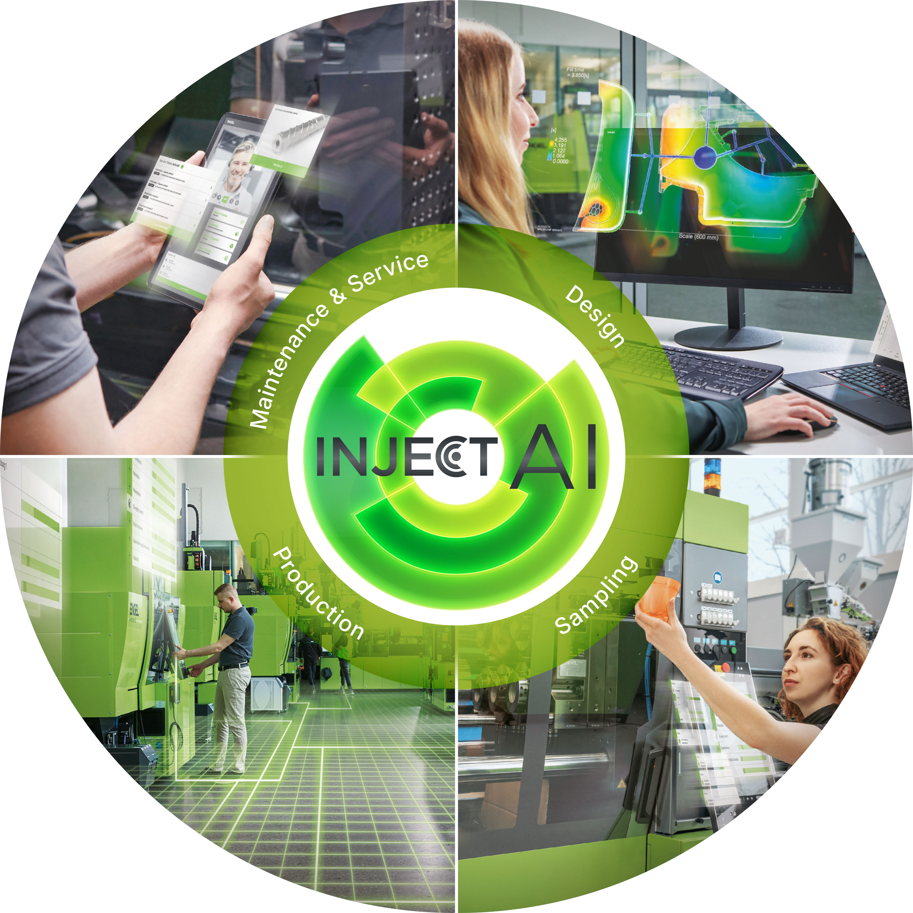 Grafika przedstawia okrągłe logo inject AI z obrazami projektowania, prób, produkcji i utrzymania ruchu ułożonymi w ćwiartkach okręgu