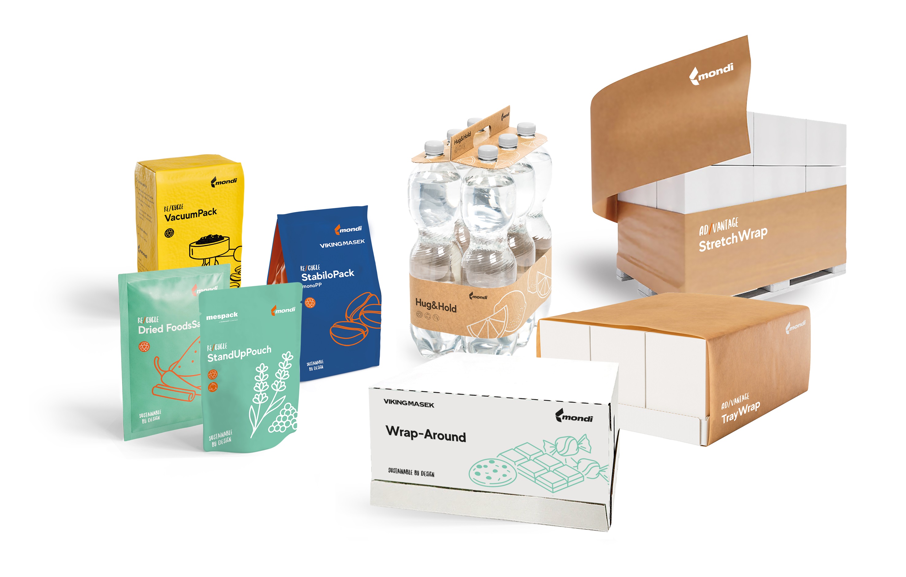 Mondi przedstawia innowacje w obszarze zrównoważonych opakowań na Interpack 2026 poprzez współpracę z wieloma producentami maszyn (OEM).