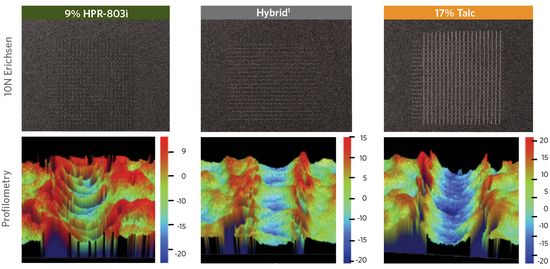 New Hyperform HPR reinforcing fibre from Milliken