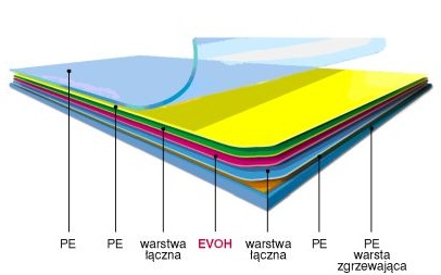 Firma Gąsior stawia na rozwój