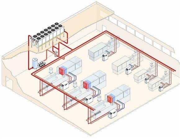 Nowoczesny system chłodzenia w przetwórstwie tworzyw