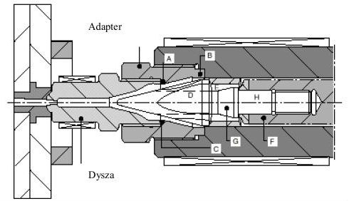 Adapter cylindra i zawór zwrotny