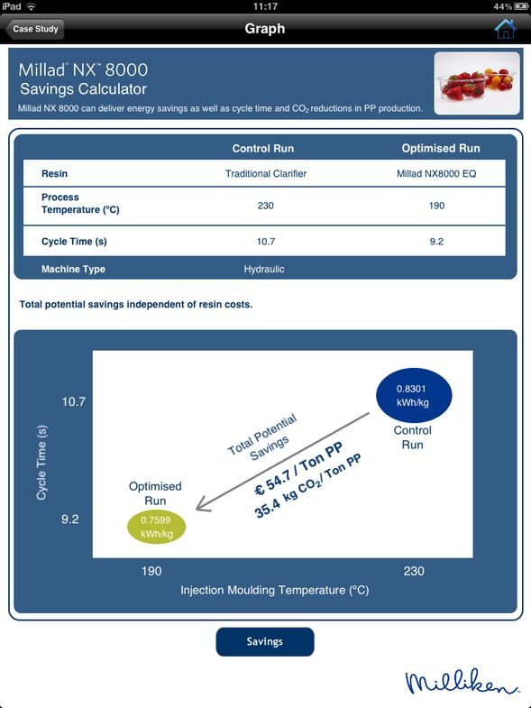 New Millad NX 8000 iPad App puts energy savings