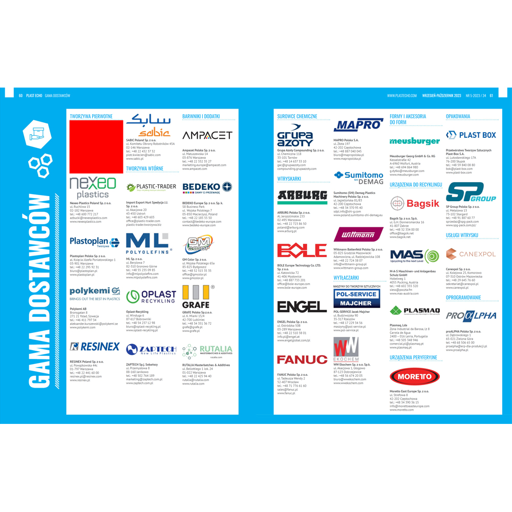Business card - 4 editions (print)