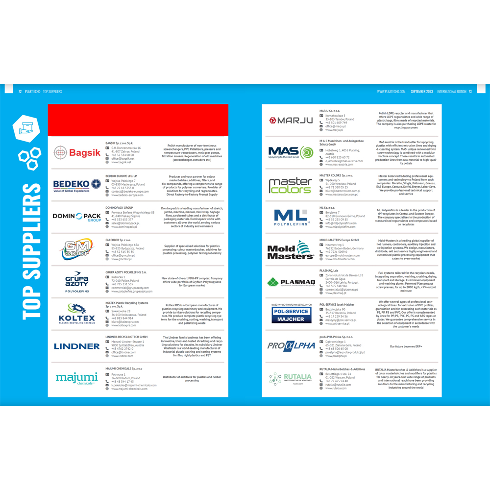 Business card - international edition (print)