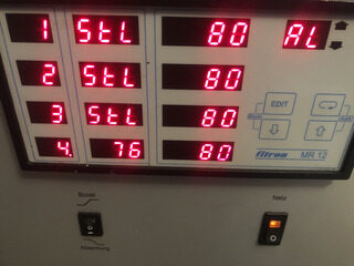 12-zone H/R temperat